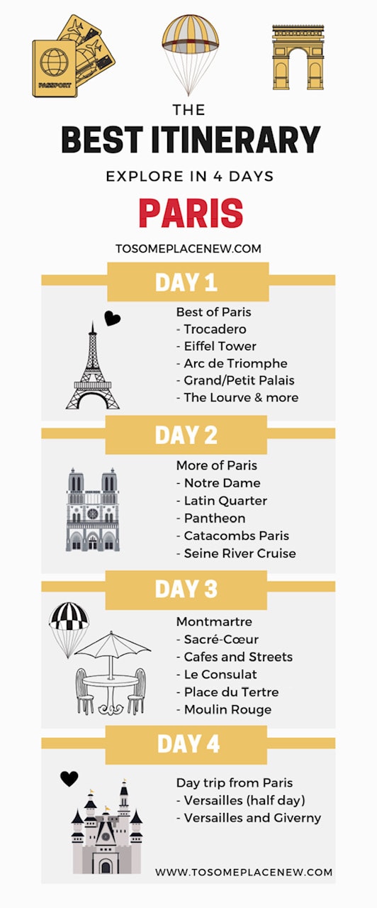 获得一张巴黎行程地图与第一次游客旅游指南和提示。bob娱乐游戏平台欧洲最受欢迎的旅游城市——巴黎的愿望清单和梦想假期。巴黎的景点包括埃菲尔铁塔、卢浮宫、蒙马特、拉丁区、塞纳河。