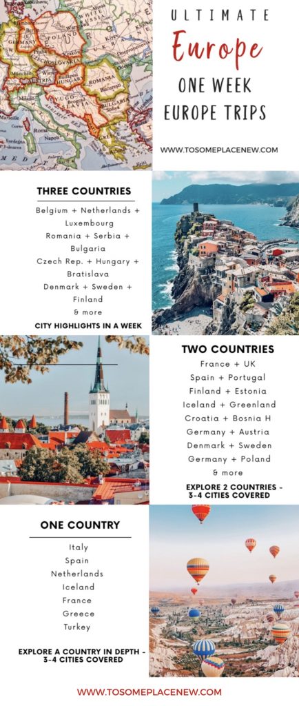 One Week in Europe Trip Itineraries